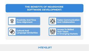 This image shows the benefits of nearshore application development. 