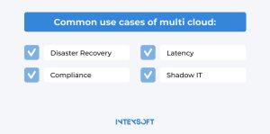 This image shows common use cases of multi cloud approach. 