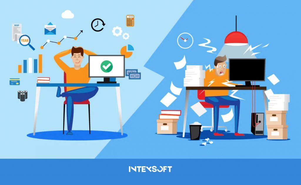 This image shows what automated and manual processes look like. 