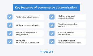 This image shows what customization includes.