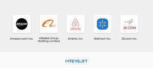 This image shows ecommerce market leaders. 